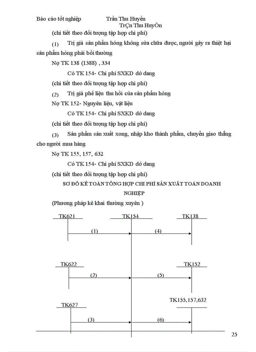 image for page Tổ chức kế toán tập hợp chi phí sản xuất và tính giá thành sản phẩm tại Công ty Dụng cụ cắt và đo lường cơ khí
