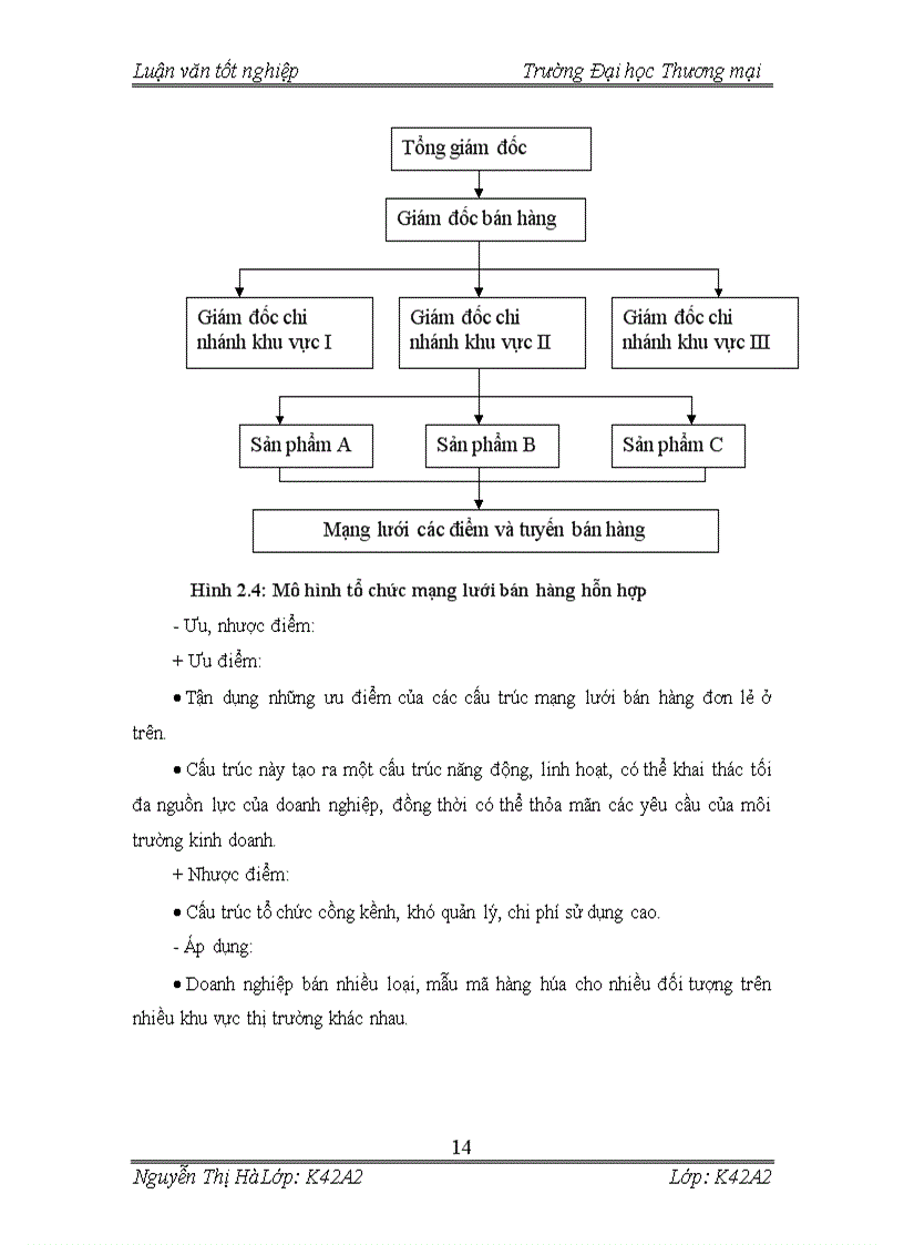 image for page Hoàn thiện mạng lưới bán hàng mặt hàng tiêu dùng trên thị trường Hà Nội tại công ty cổ phần đầu tư Hà Thành – NSN