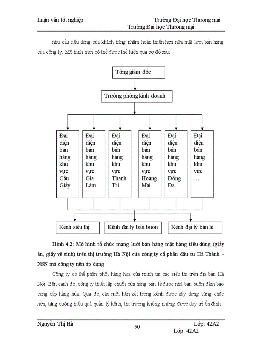 image for page Hoàn thiện mạng lưới bán hàng mặt hàng tiêu dùng trên thị trường Hà Nội tại công ty cổ phần đầu tư Hà Thành – NSN