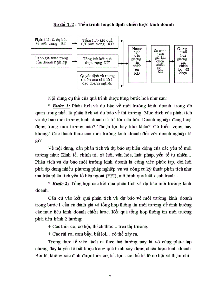 image for page Cơ sở lý luận về công tác hoạch định chiến lược kinh doanh tại một Doanh nghiệp Du lịch-Khách sạn trong nền kinh tế thị trường