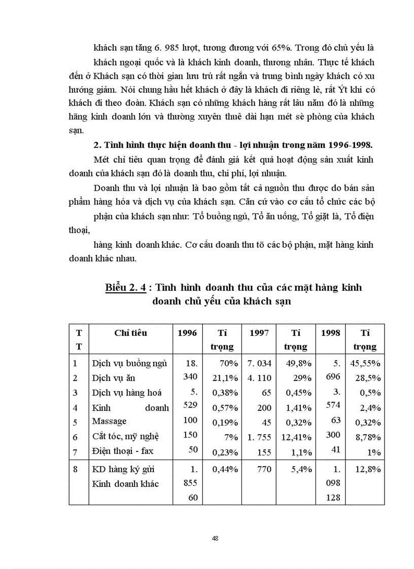 image for page Cơ sở lý luận về công tác hoạch định chiến lược kinh doanh tại một Doanh nghiệp Du lịch-Khách sạn trong nền kinh tế thị trường