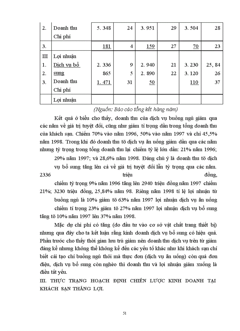 image for page Cơ sở lý luận về công tác hoạch định chiến lược kinh doanh tại một Doanh nghiệp Du lịch-Khách sạn trong nền kinh tế thị trường