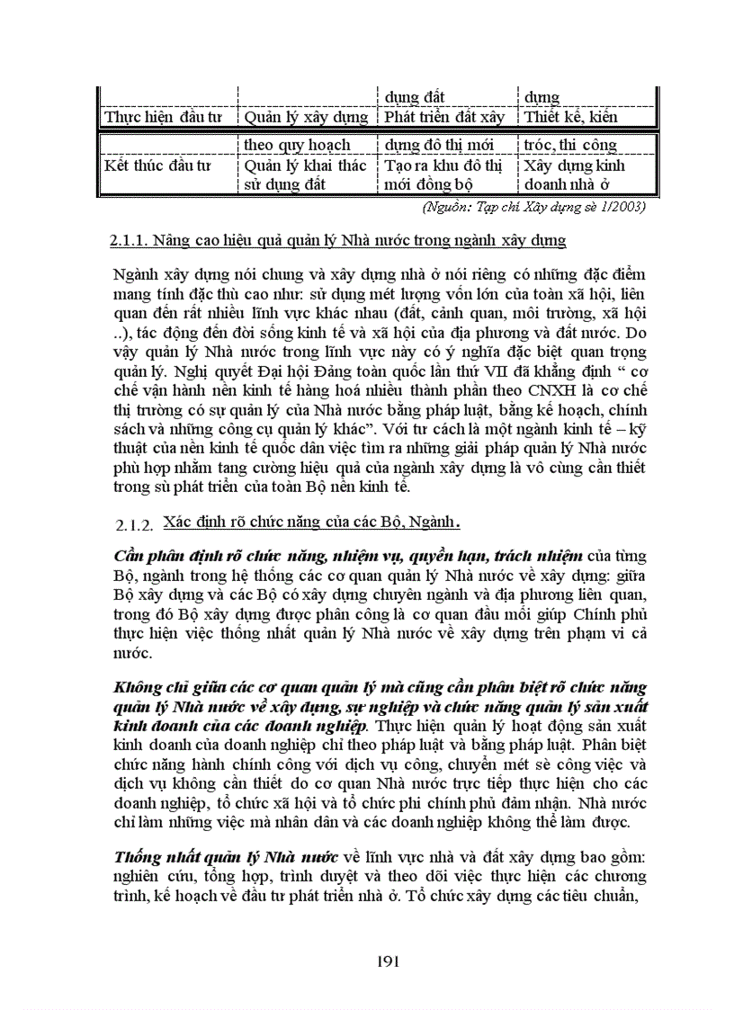 image for page Dự án đầu tư và một số vấn đề về dự án đầu tư phát triển nhà ở