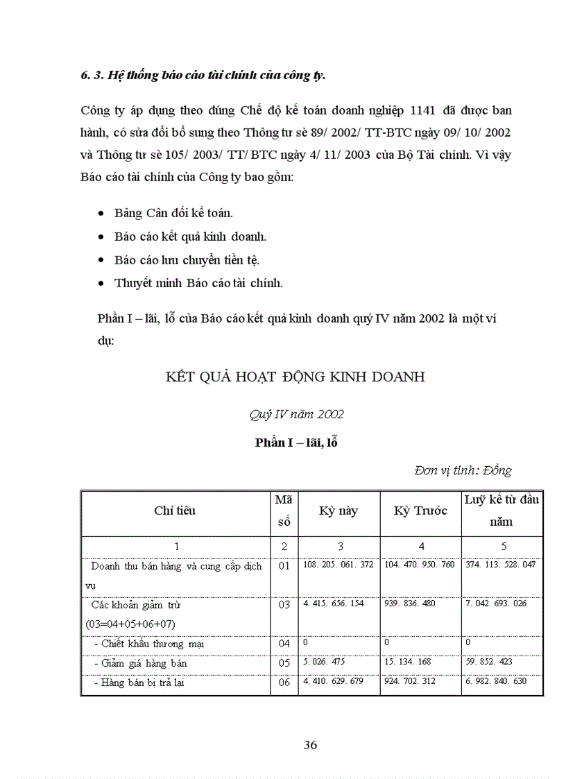 image for page Một số nhận xét và ý kiến đề xuất nhằm hoàn thiện công tác kế toán tập hợp chi phí sản xuất và tính giá thành sản phẩm ở Công ty Cao su Sao vàng hà nội.