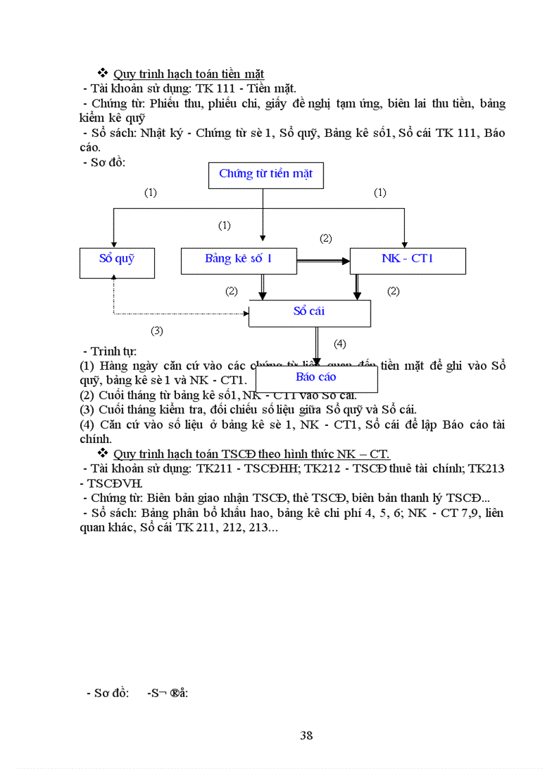 image for page Một số nhận xét và ý kiến đề xuất nhằm hoàn thiện công tác kế toán tập hợp chi phí sản xuất và tính giá thành sản phẩm ở Công ty Cao su Sao vàng hà nội.