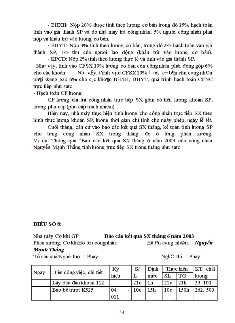image for page Một số nhận xét và kiến nghị về công tác kế toán chi phí sản xuất và tính giá thành sản phẩm tại Công ty Cơ khí Giải Phóng.
