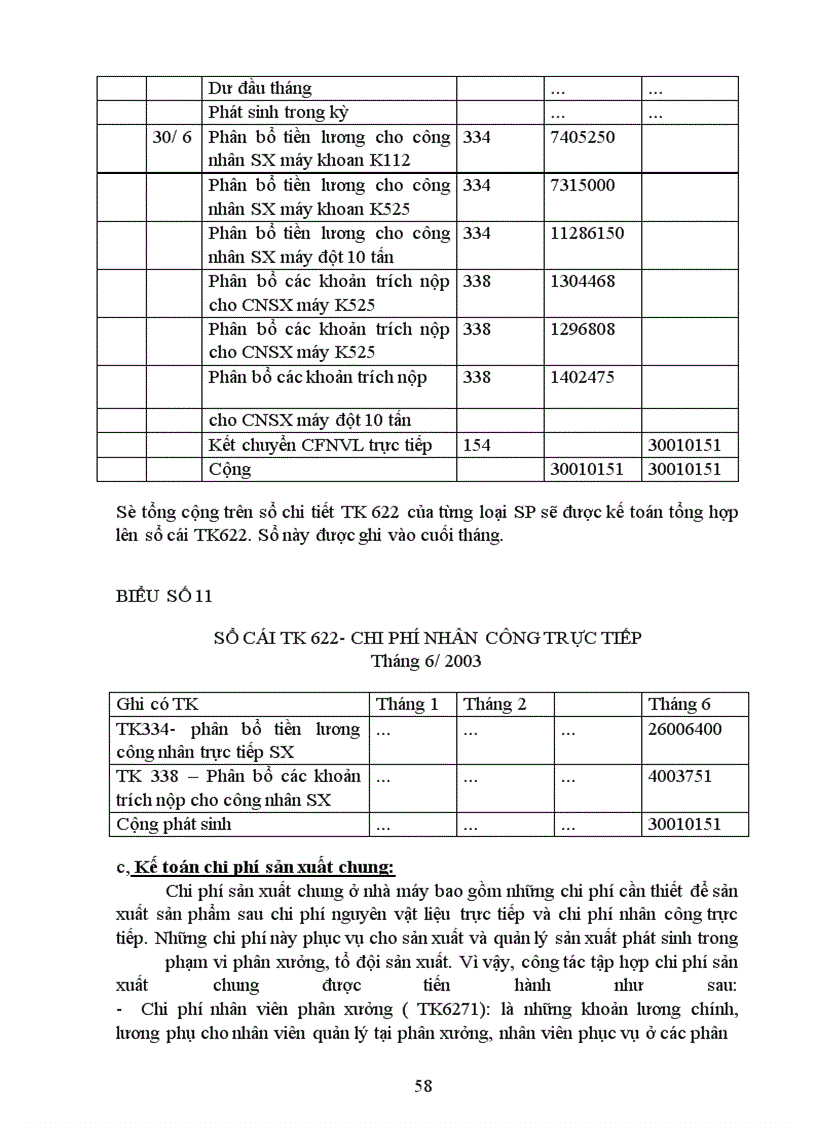 image for page Một số nhận xét và kiến nghị về công tác kế toán chi phí sản xuất và tính giá thành sản phẩm tại Công ty Cơ khí Giải Phóng.