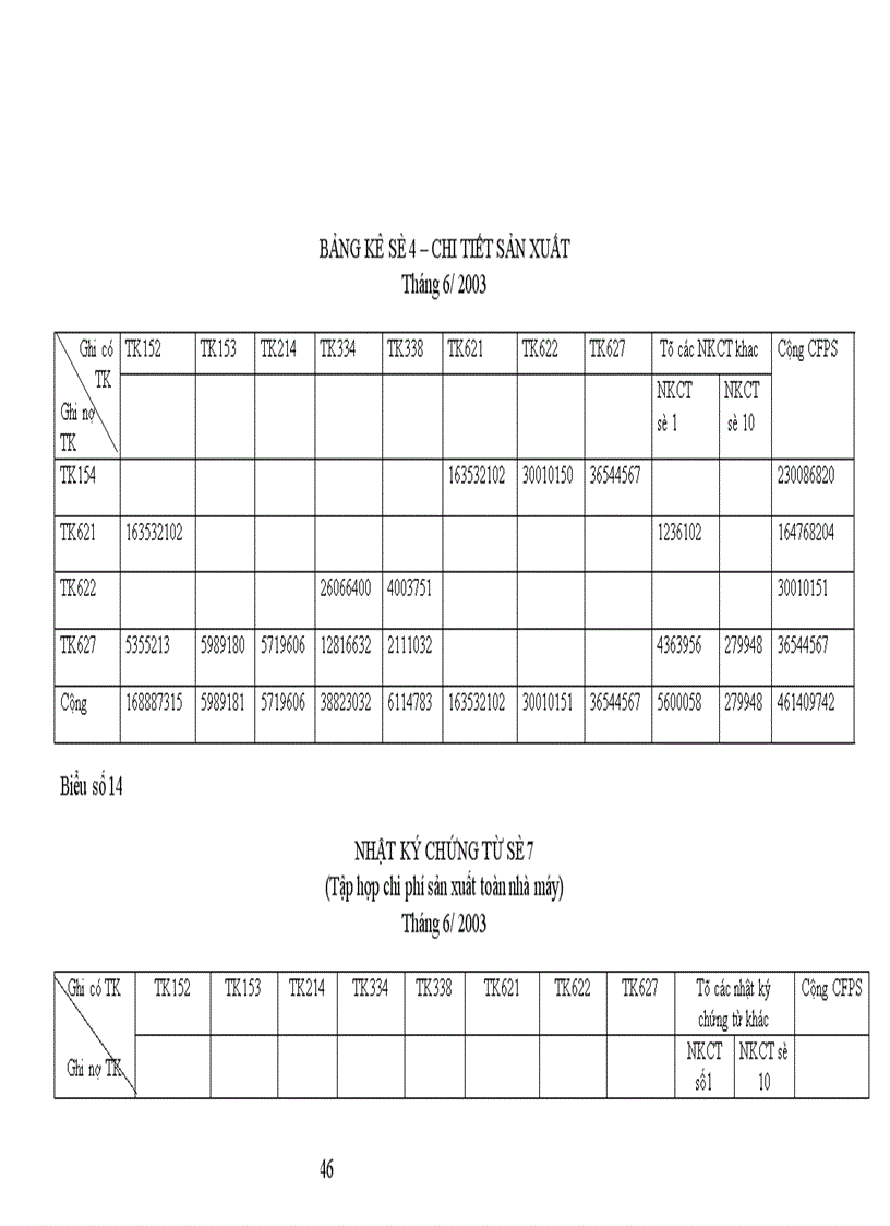 image for page Một số nhận xét và kiến nghị về công tác kế toán chi phí sản xuất và tính giá thành sản phẩm tại Công ty Cơ khí Giải Phóng.