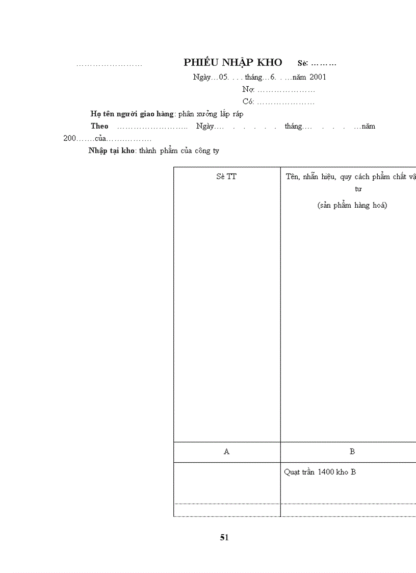 image for page Một số kiến nghị nhằm hoàn thiện công tác kế toán thành phẩm và tiêu thụ thành phẩm tại công ty Điện cơ Thống Nhất Hà Nội