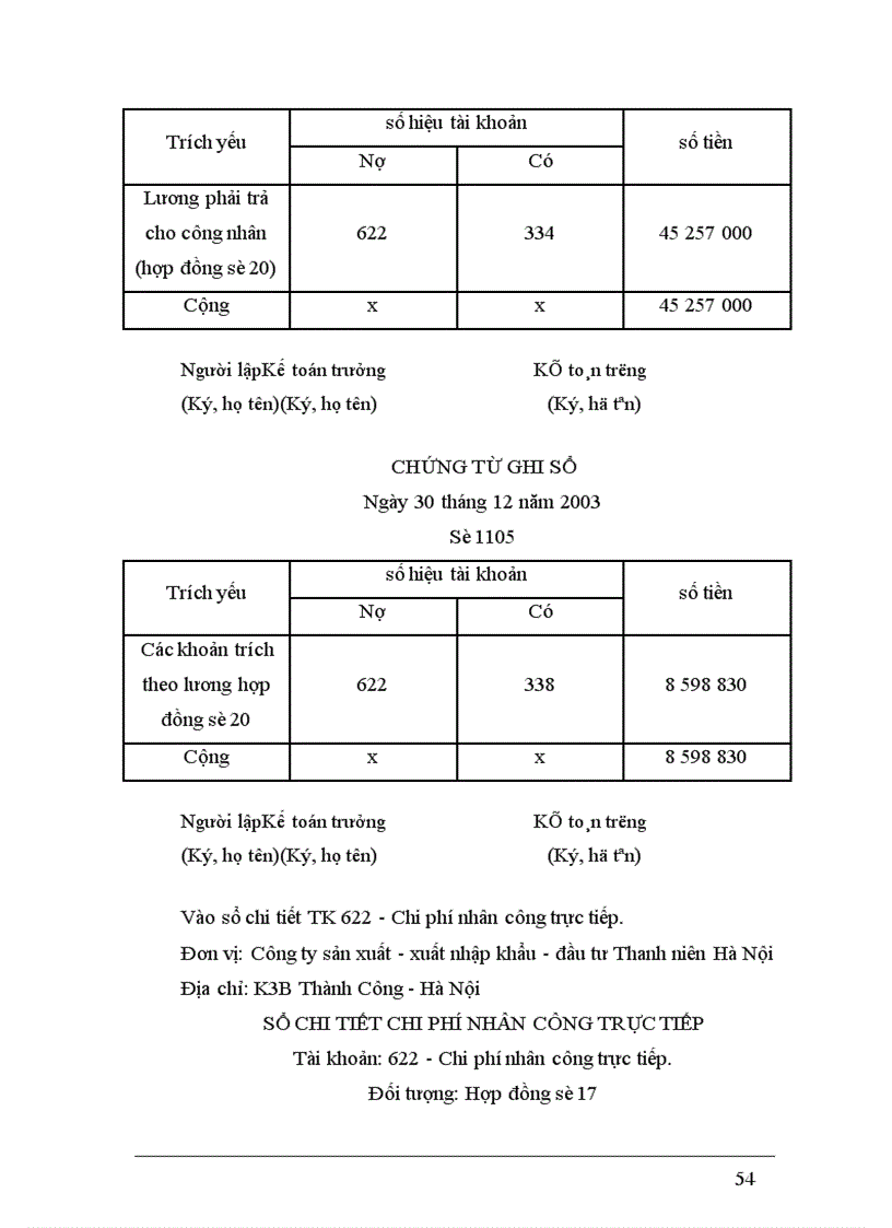image for page Công tác kế toán chi phí sản xuất và tính giá thành sản phẩm của công ty sản xuất - xuất nhập khẩu - đầu tư thanh niên Hà Nội
