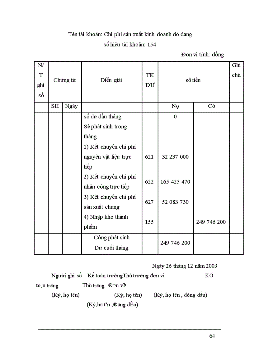image for page Công tác kế toán chi phí sản xuất và tính giá thành sản phẩm của công ty sản xuất - xuất nhập khẩu - đầu tư thanh niên Hà Nội