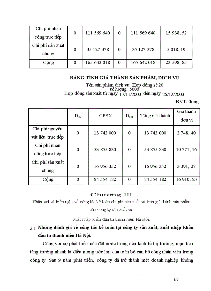 image for page Công tác kế toán chi phí sản xuất và tính giá thành sản phẩm của công ty sản xuất - xuất nhập khẩu - đầu tư thanh niên Hà Nội