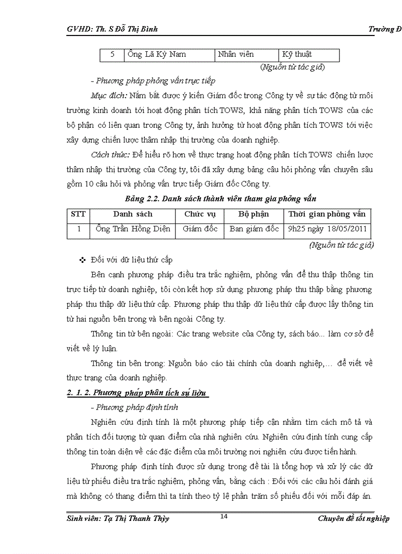image for page Phân tích TOWS chiến lược thâm nhập thị trường của Công ty TNHH đầu tư phát triển Trung Anh tại Hà Nội