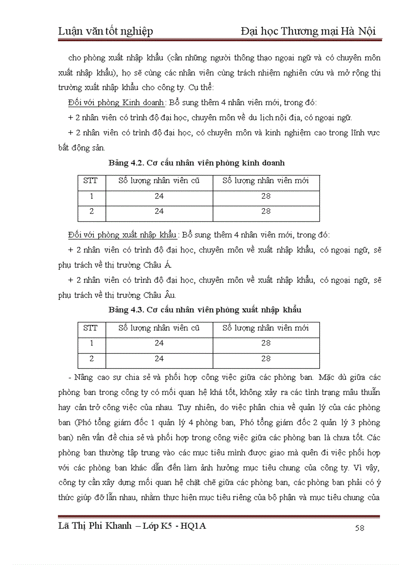 image for page Hoàn thiện tổ chức bộ máy quản trị công ty cổ phần tư vấn nhân lực NIC