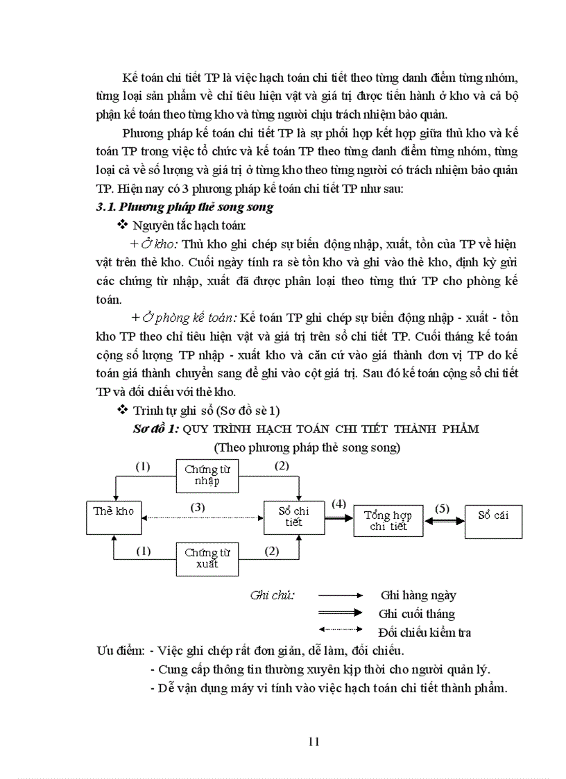 image for page Tổ chức công tác kế toán thành phẩm và tiêu thụ thành phẩm ở công ty may Đức Giang