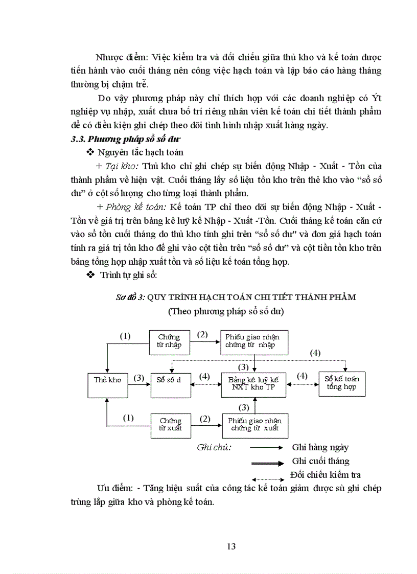image for page Tổ chức công tác kế toán thành phẩm và tiêu thụ thành phẩm ở công ty may Đức Giang