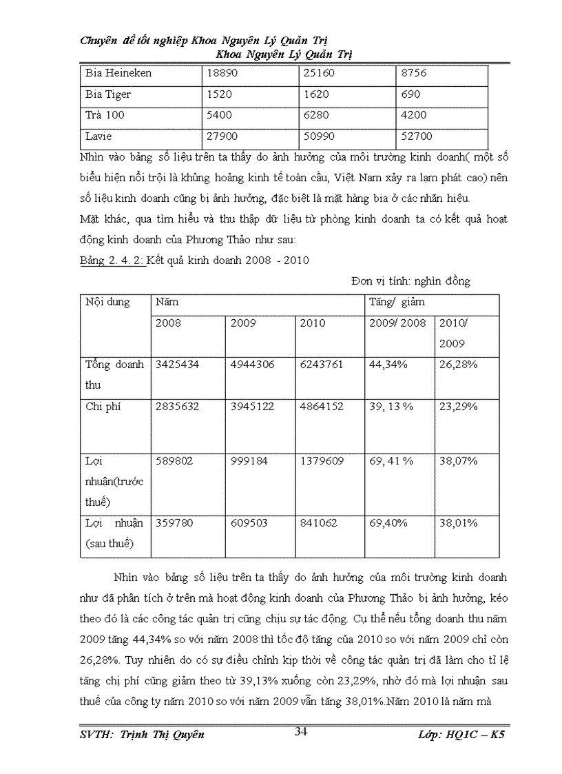 image for page Nghiên cứu ảnh hưởng của môi trường kinh doanh đến công tác quản trị của công ty TNHH TM và DV Phương Thảo
