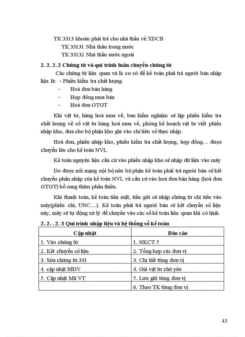 image for page Tổ chức kế toán các khoản nợ phải trả trong doanh nhgiệp