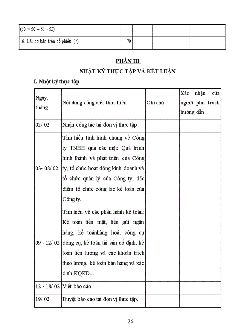 image for page Báo cáo thực tập tại Công ty TNHH Thương Mại Tổng Hợp Bảo Yên