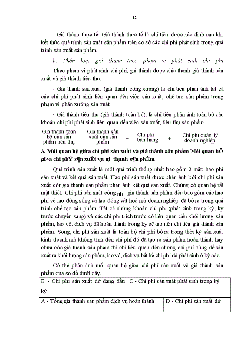 image for page Hoàn thiện công tác kế toán tập hợp chi phí sản xuất kinh doanh và tính giá thành sản phẩm tại Nhà máy Chế Tạo Biến Thế