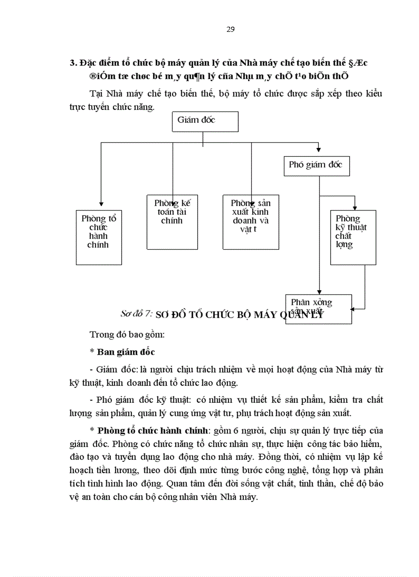 image for page Hoàn thiện công tác kế toán tập hợp chi phí sản xuất kinh doanh và tính giá thành sản phẩm tại Nhà máy Chế Tạo Biến Thế