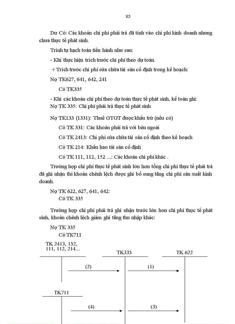 image for page Hoàn thiện công tác kế toán tập hợp chi phí sản xuất kinh doanh và tính giá thành sản phẩm tại Nhà máy Chế Tạo Biến Thế