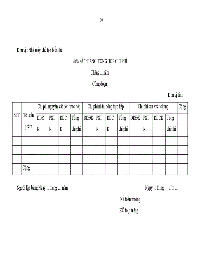image for page Hoàn thiện công tác kế toán tập hợp chi phí sản xuất kinh doanh và tính giá thành sản phẩm tại Nhà máy Chế Tạo Biến Thế