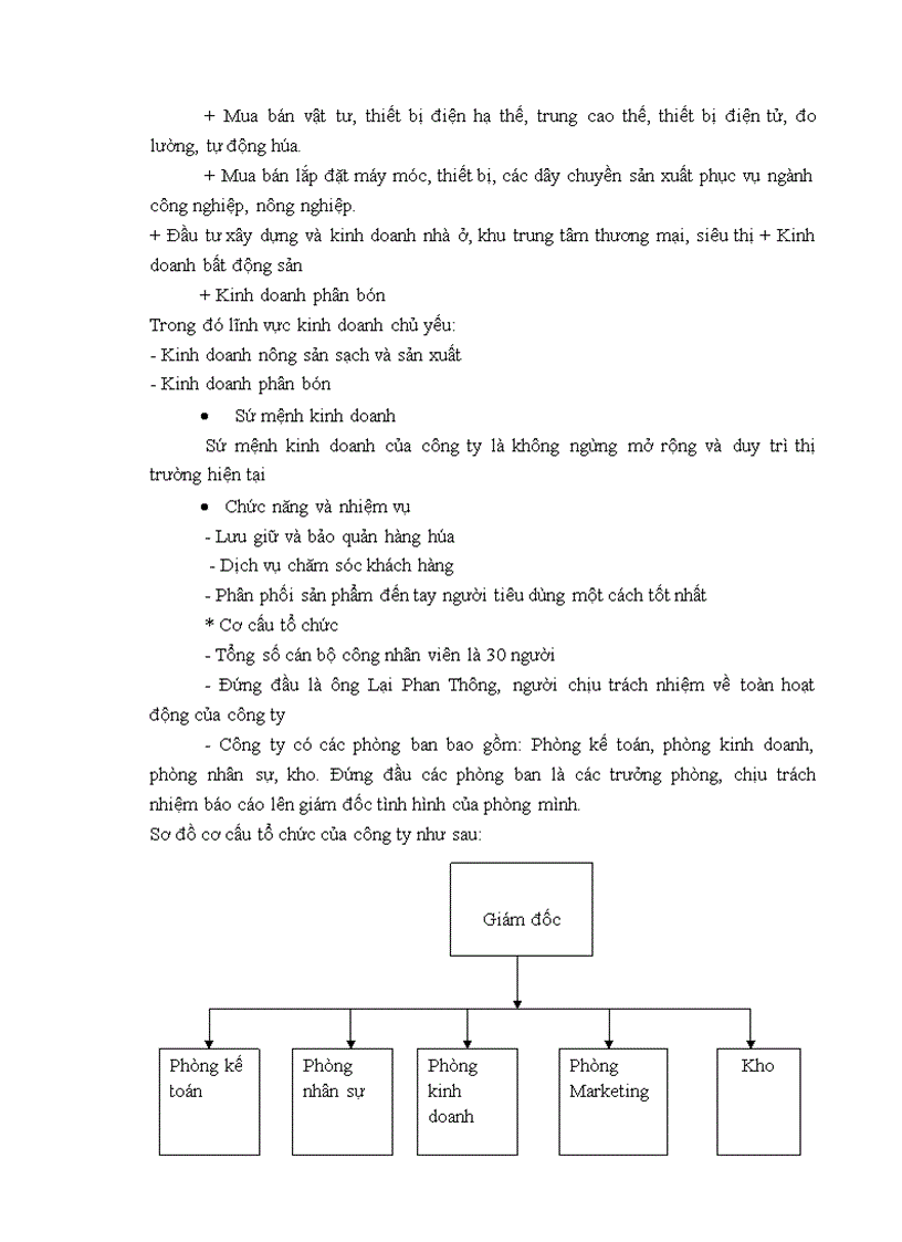 image for page Giải pháp phát triển kênh phân phối nông sản của công ty TNHH thương mại và đầu tư Việt Liên