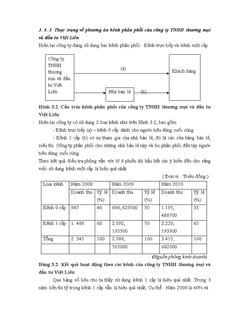 image for page Giải pháp phát triển kênh phân phối nông sản của công ty TNHH thương mại và đầu tư Việt Liên