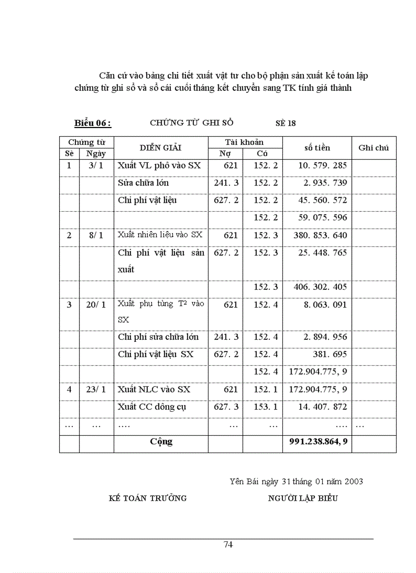 image for page Kế toán chi phí sản xuất và tính giá thành sản phẩm ở Công ty Sứ kỹ thuật Hoàng Liên Sơn - Yên Bái