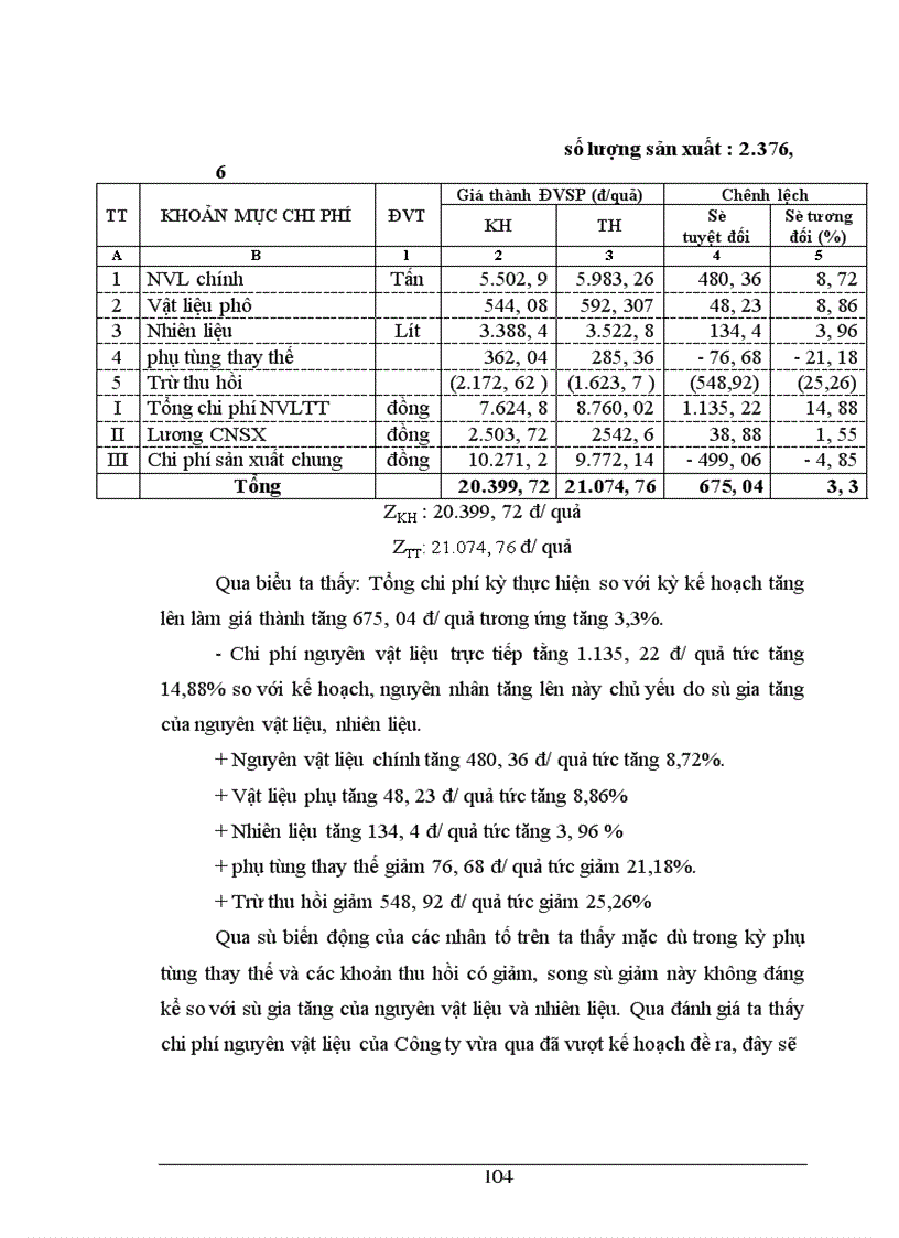 image for page Kế toán chi phí sản xuất và tính giá thành sản phẩm ở Công ty Sứ kỹ thuật Hoàng Liên Sơn - Yên Bái