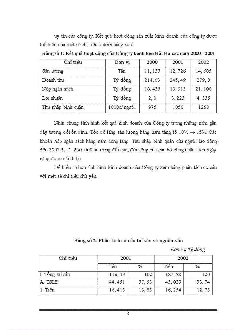 image for page Đánh giá khái quát tổ chức hạch toán kế toán tại Công ty bánh kẹo Hải Hà.