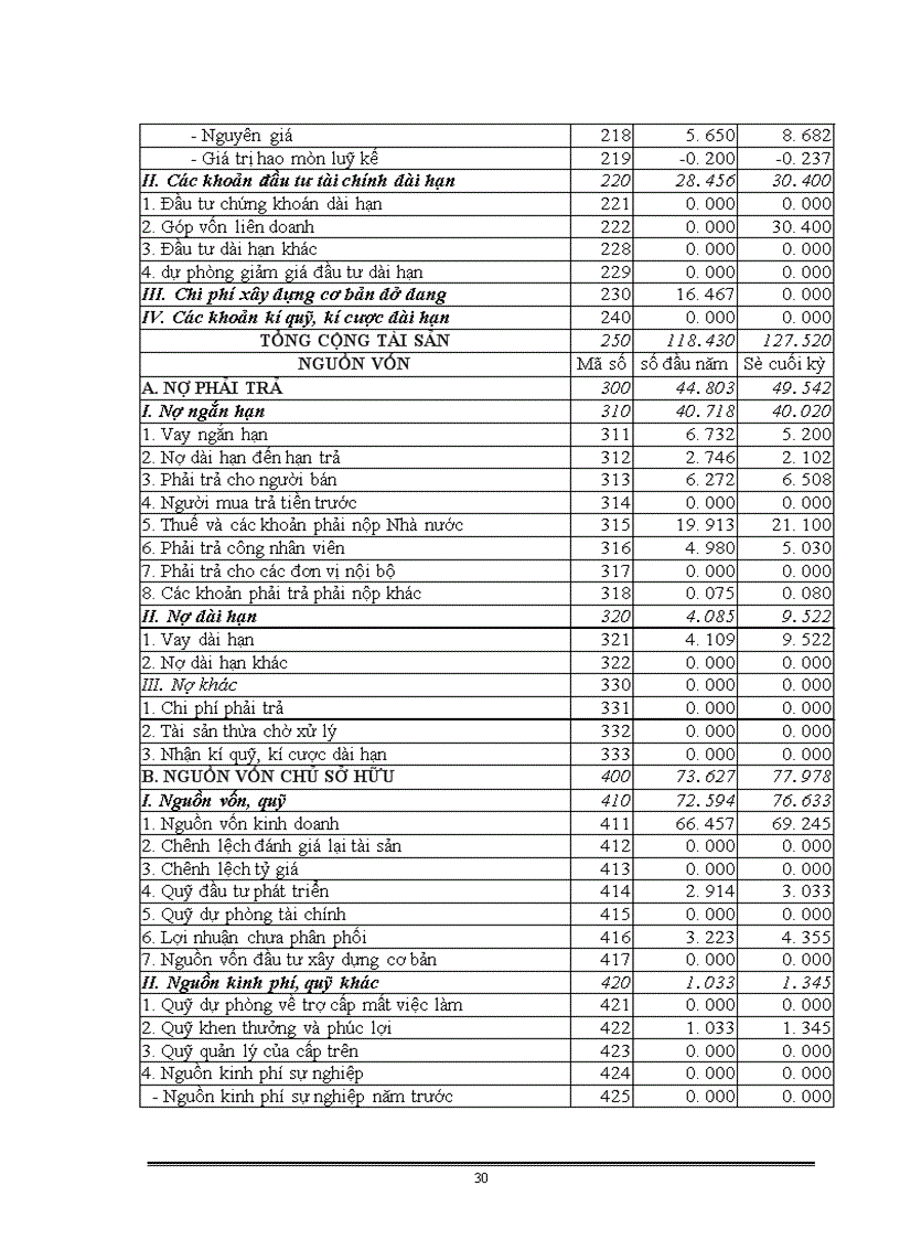 image for page Đánh giá khái quát tổ chức hạch toán kế toán tại Công ty bánh kẹo Hải Hà.