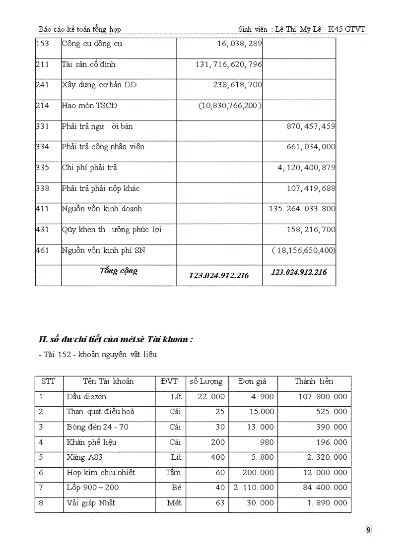 image for page Một số nhận xét kiến nghị đề xuất về một số vấn đề hạch toán của Xi nghiệp xe Buýt Thăng Long