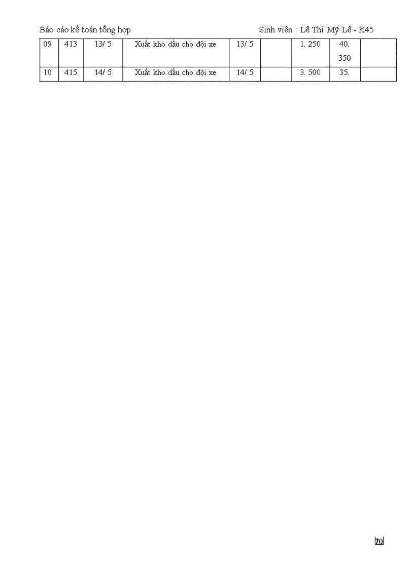 image for page Một số nhận xét kiến nghị đề xuất về một số vấn đề hạch toán của Xi nghiệp xe Buýt Thăng Long