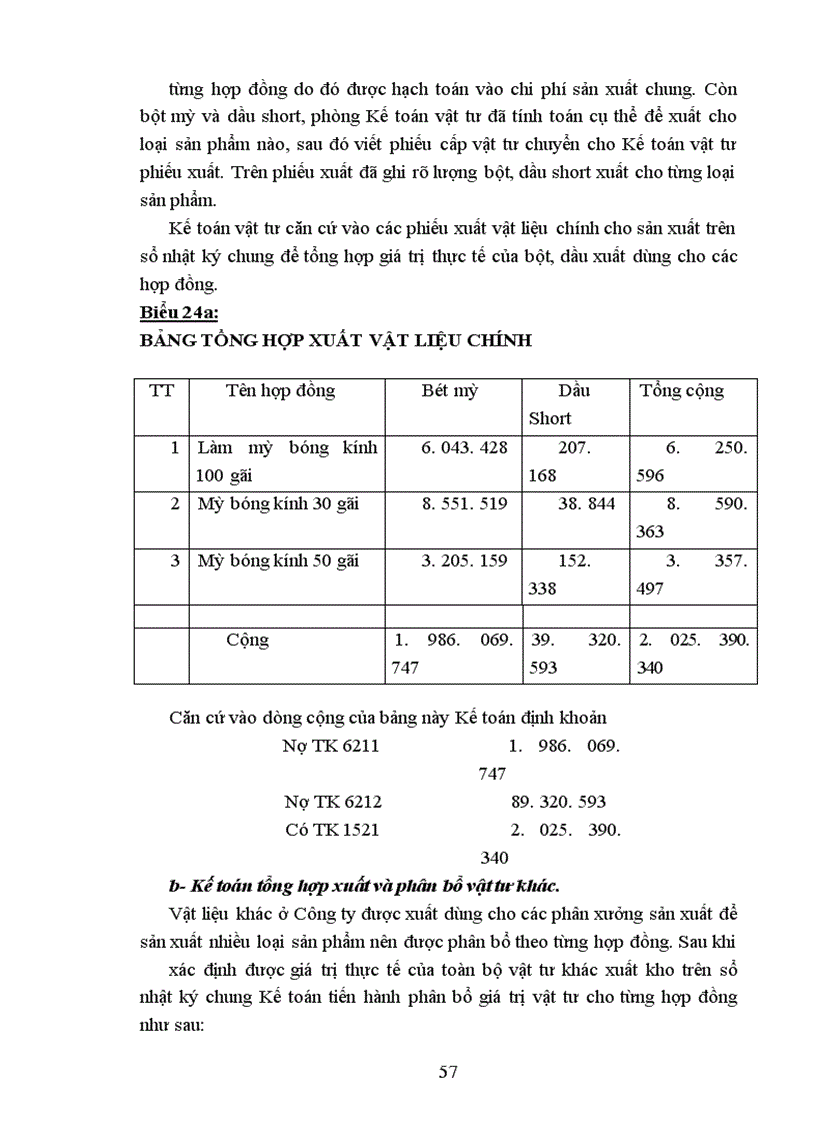 image for page Một số đề xuất nhằm góp phần hoàn thiện tổ chức công tác Kế toán vật liệu tại công ty KD&cblt việt tiến