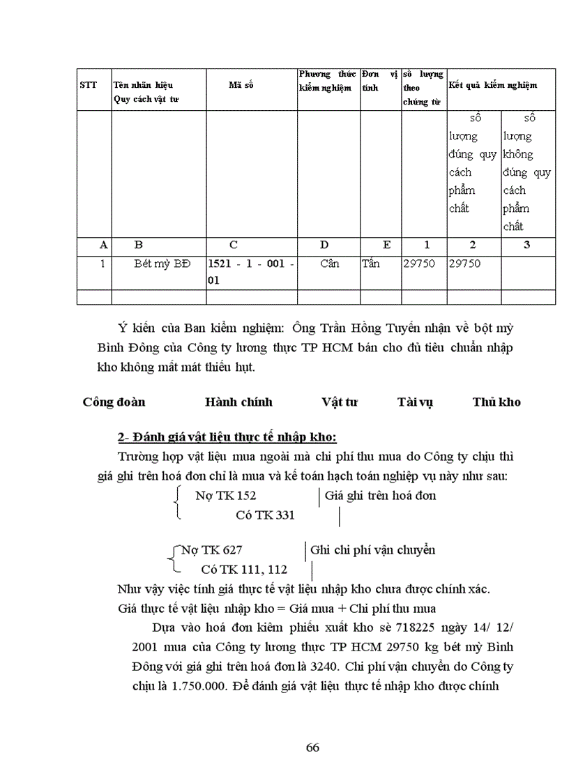 image for page Một số đề xuất nhằm góp phần hoàn thiện tổ chức công tác Kế toán vật liệu tại công ty KD&cblt việt tiến