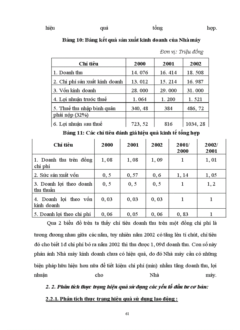image for page Một số biện pháp cơ bản nâng cao hiệu quả sản xuất kinh doanh ở Nhà máy in Diên Hồng
