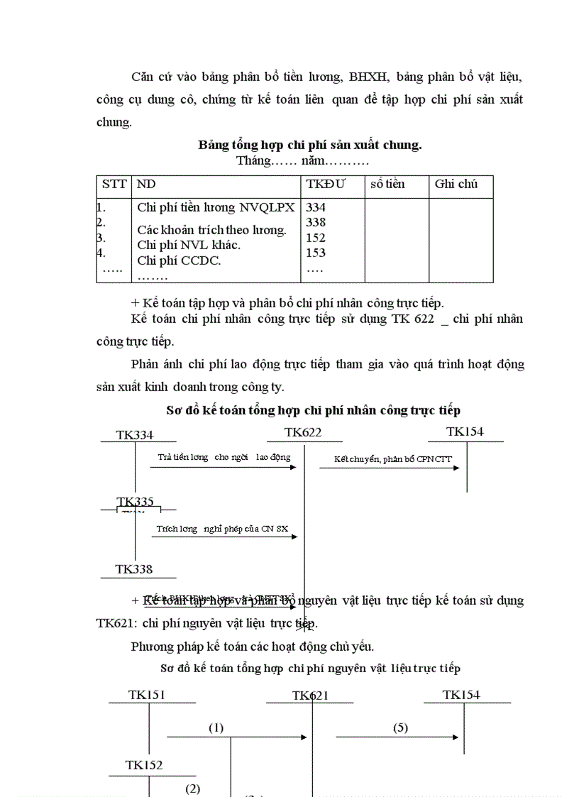 image for page Kế toán tăng, giảm và trích khấu hao tài sản cố định trong công ty TNHH Xây dựng vận tải Phương Duy
