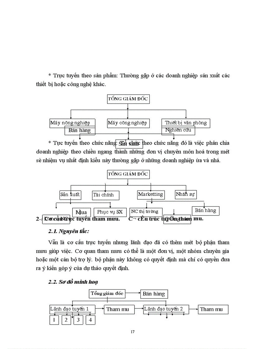 image for page Hoàn thiện cơ cấu tổ chức bộ máy quản lý doanh nghiệp