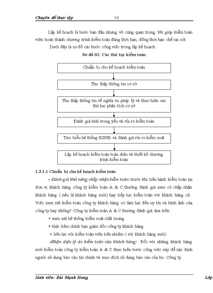 image for page Vận dụng quy trình kiểm toán vào kiểm toán khoản mục doanh thu trong kiểm toán báo cáo tài chính tại công ty TNHH kiểm toán và tư vấn thực hiện.
