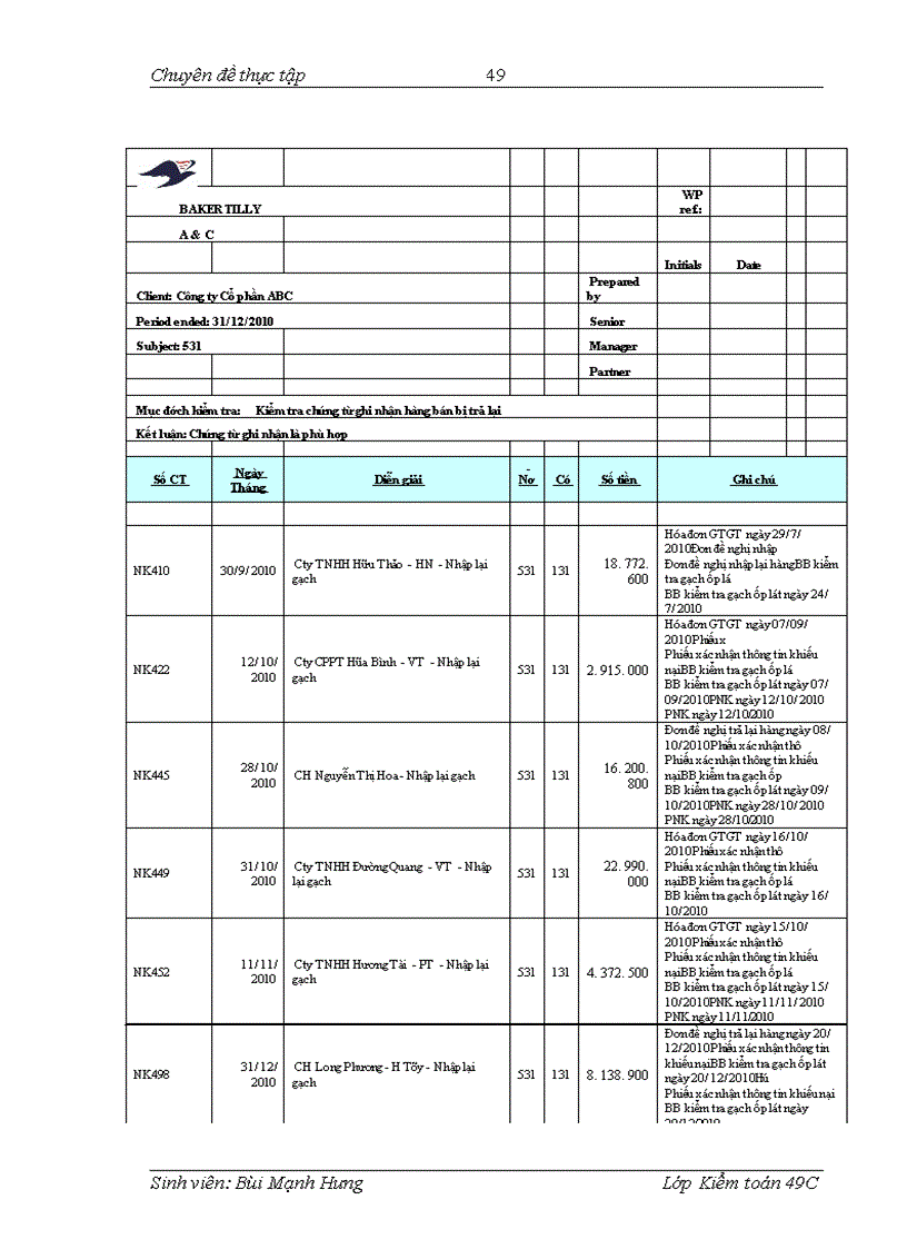 image for page Vận dụng quy trình kiểm toán vào kiểm toán khoản mục doanh thu trong kiểm toán báo cáo tài chính tại công ty TNHH kiểm toán và tư vấn thực hiện.