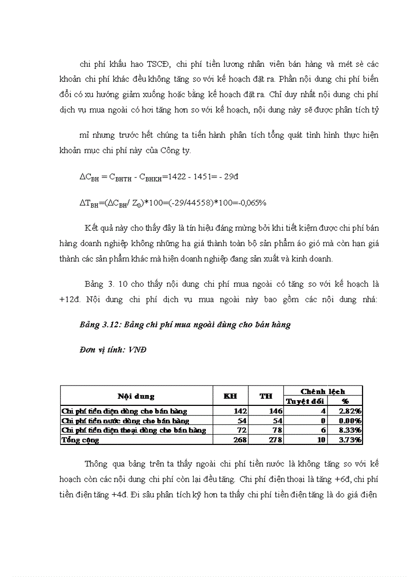 image for page Phân tích chi phí sản xuất kinh doanh và các biện pháp hạ giá thành sản phẩm tại Công ty Dệt may Hà Nội