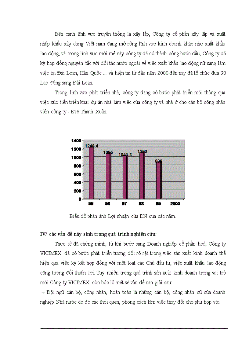 image for page Phân tích thực trạng hoạt động của Công ty cổ phần xây lắp và xuất nhập khẩu Việt Nam