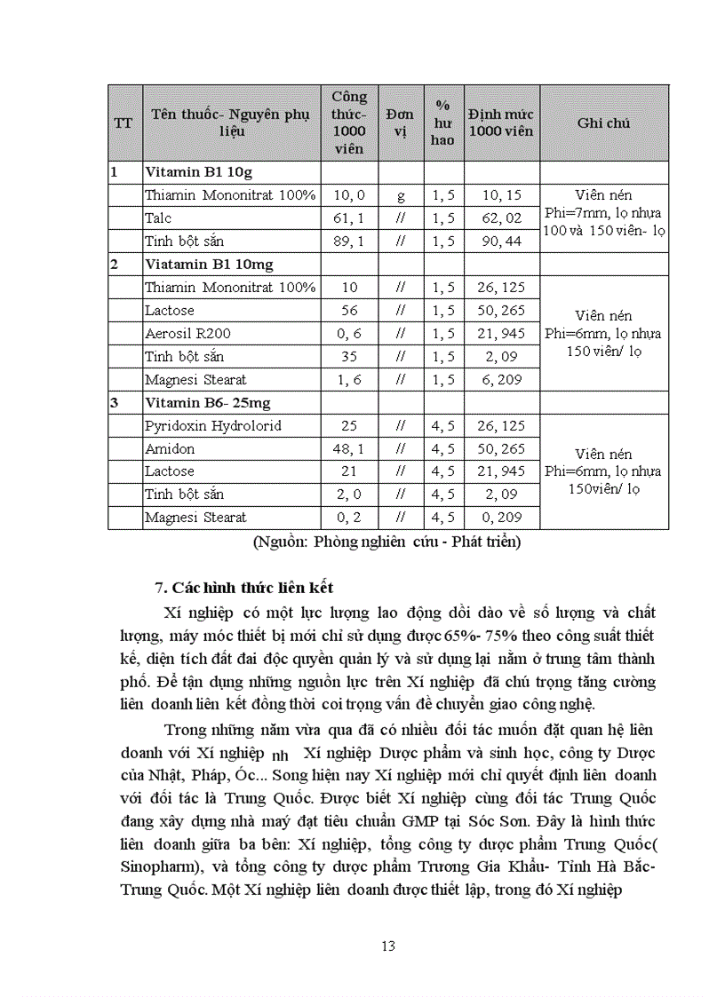 image for page Biện pháp nhằm nâng cao chất lượng công tác phân tích tài chính tại Xí nghiệp dược phẩm TƯ1