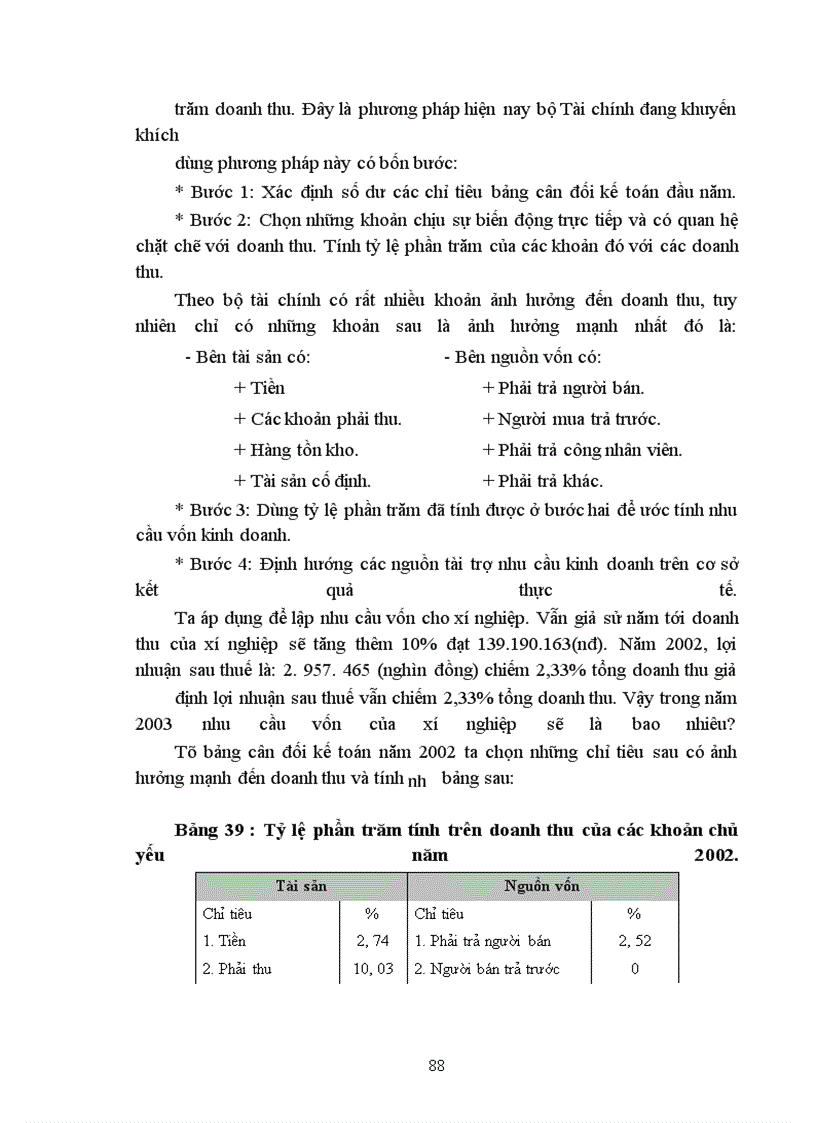 image for page Biện pháp nhằm nâng cao chất lượng công tác phân tích tài chính tại Xí nghiệp dược phẩm TƯ1