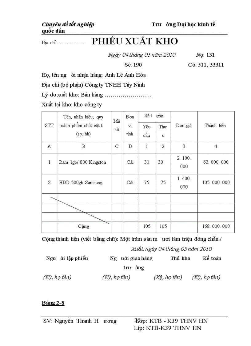 image for page Hoàn thiện kế toán bán hàng và xác định kết quả kinh doanh tại Công ty TNHH Kỹ Nghệ Phúc Anh.