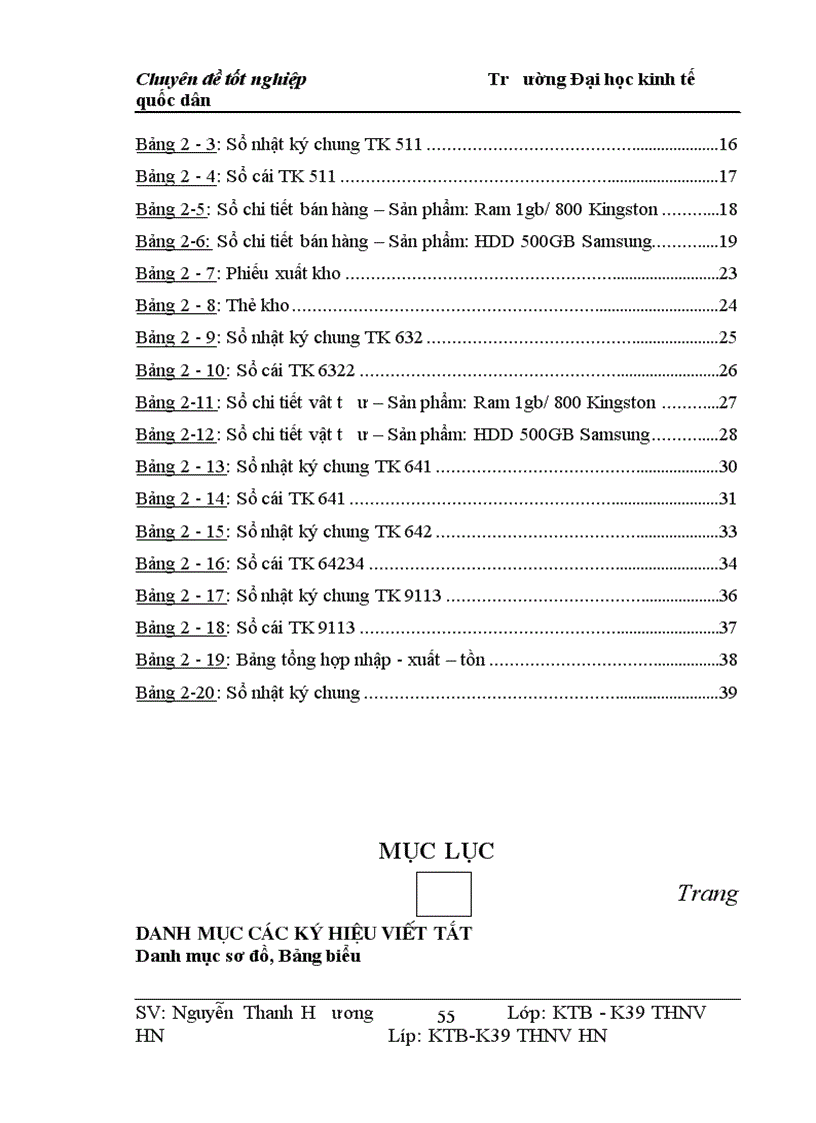 image for page Hoàn thiện kế toán bán hàng và xác định kết quả kinh doanh tại Công ty TNHH Kỹ Nghệ Phúc Anh.