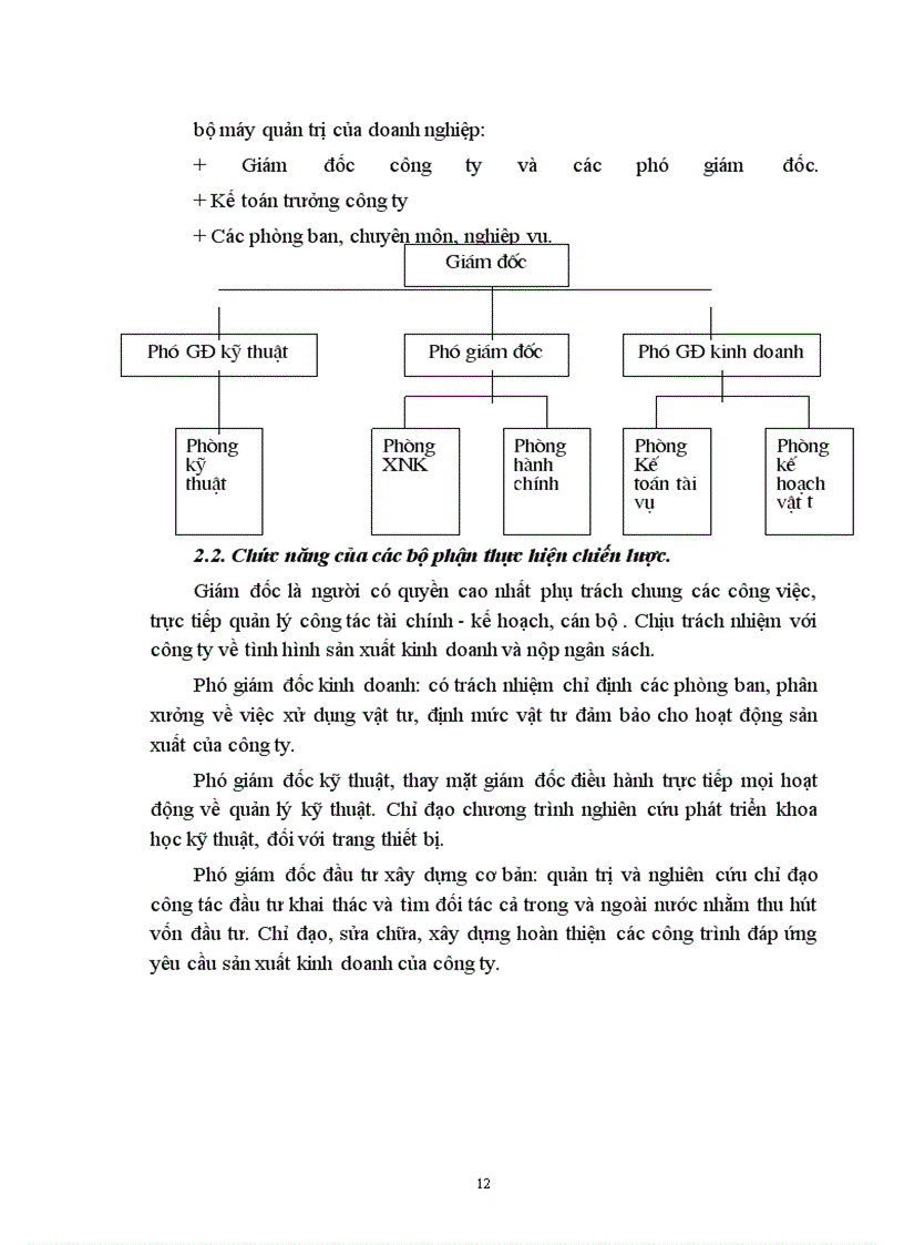 image for page Tình hình thực hiện phát triển kinh doanh của công ty xây lắp XNK vật liệu xây dựng kỹ thuật - CONSTREXIM