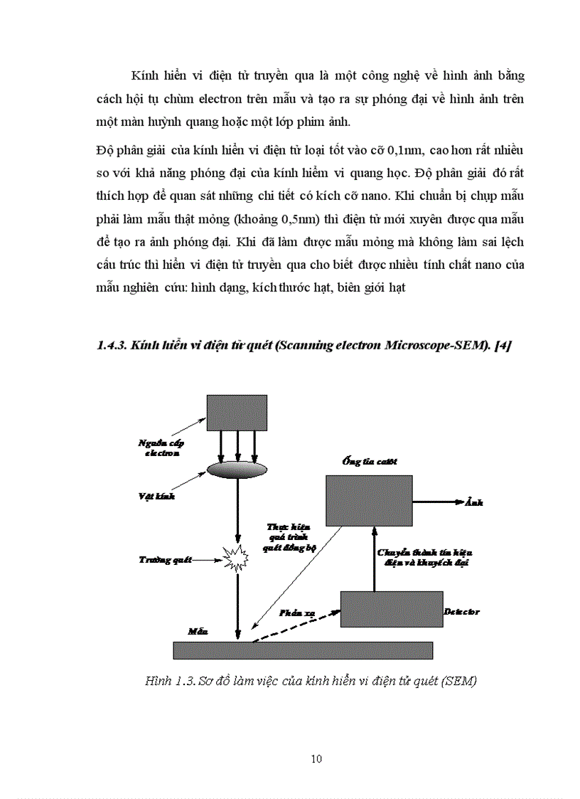 image for page Công nghệ nano